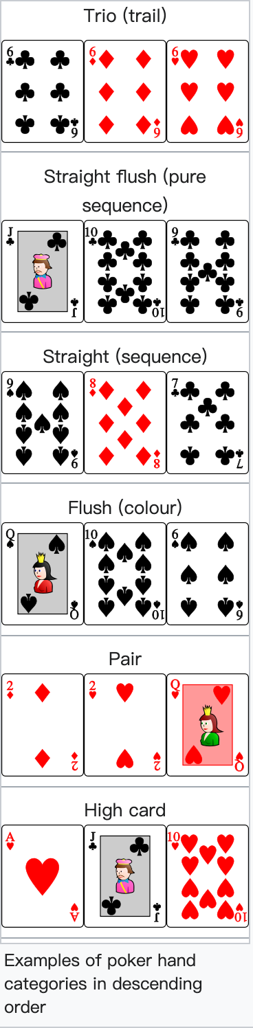 google play protect Rummy Rush